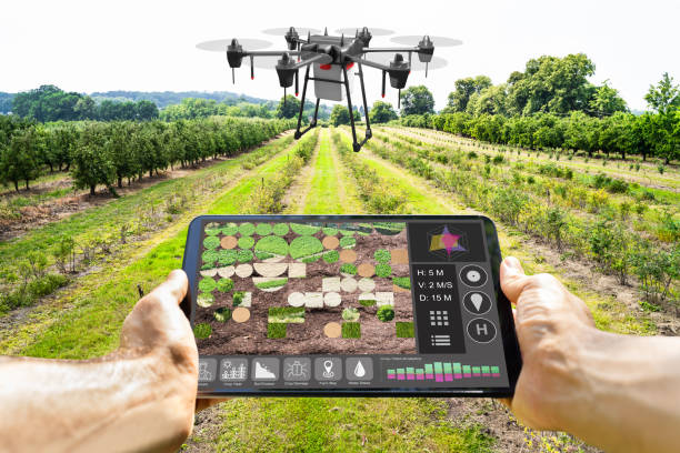 modern agriculture farming india