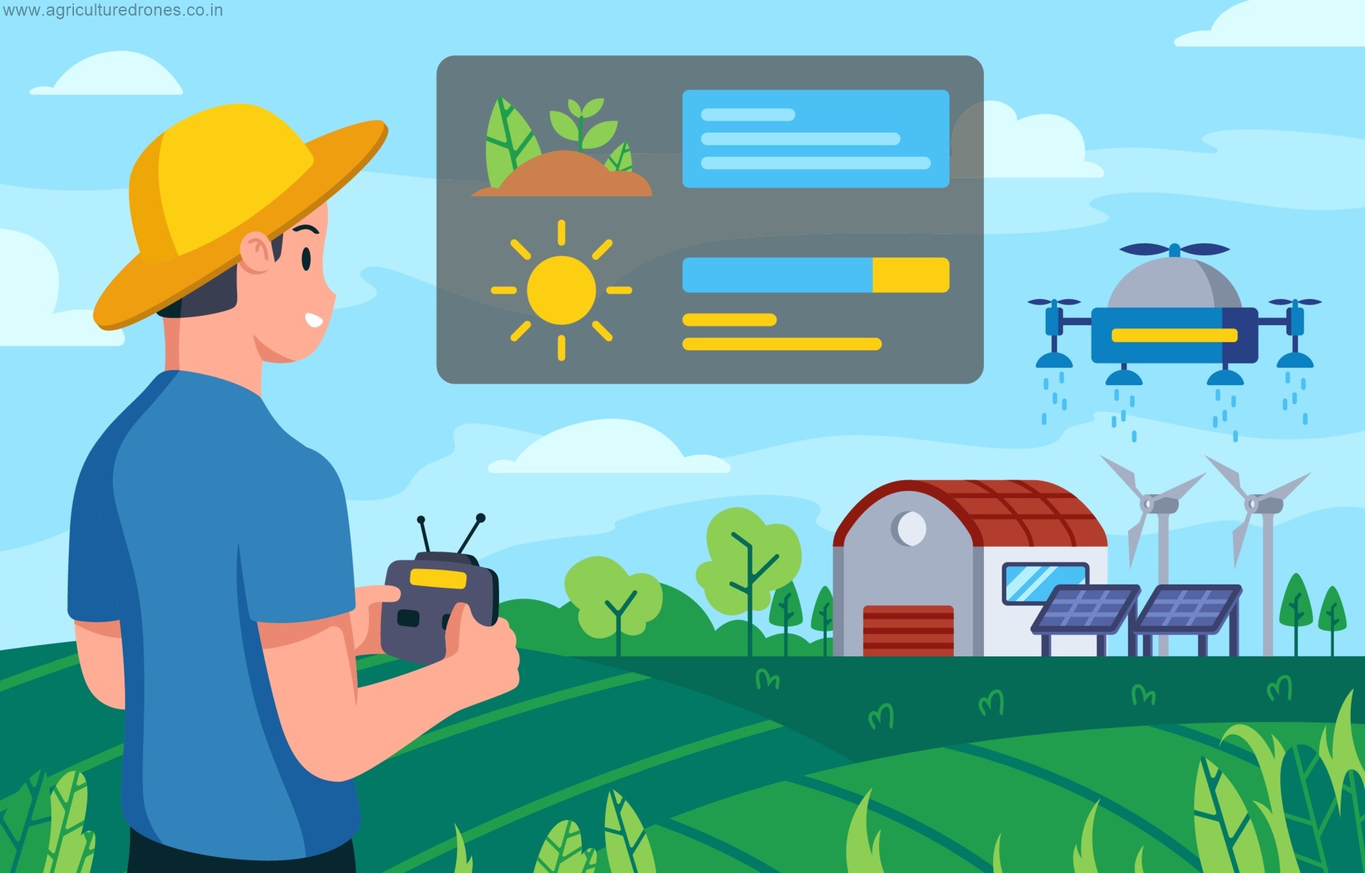 modren-agriculture-technology